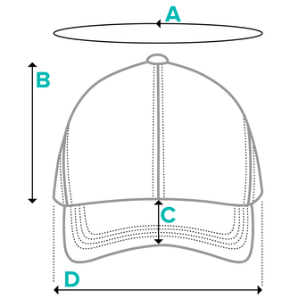 Cap measurement diagram showing A, B, C, and D points